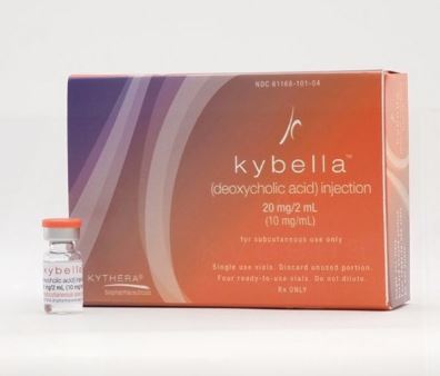 Kybella ATX – 101